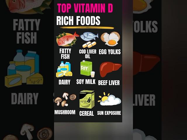 Top 10 vitamin D rich foods #shorts #ytshorts #healthtips #fitness #nature #beauty #lifestyle #diy