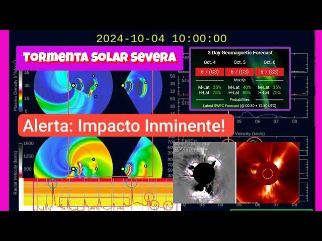  #ALERTA IMPACTO SOLAR INMINENTE.   AVISO DE #TORMENTASOLAR SEVERA