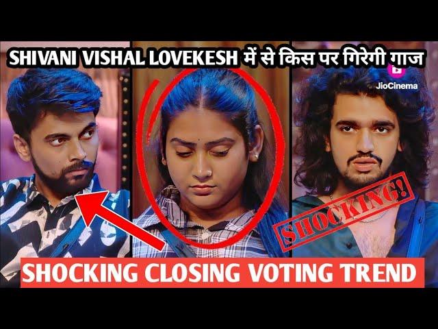 bigg boss ott 3 shivani Vishal lovekesh kaun hoga elimnate shocking closing voting trend