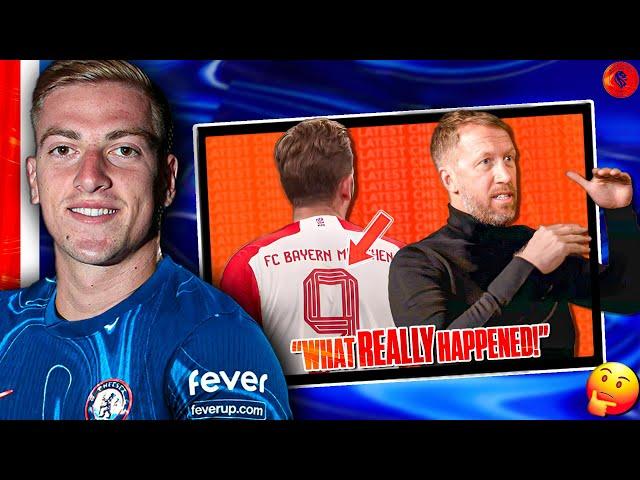 Graham Potter BREAKS HIS SILENCE!, Chelsea Target The NEW HARRY KANE || Chelsea News