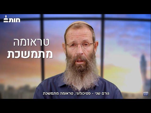 מהם הגורמים לנטיות הפוכות? - הרב יגאל לוינשטיין