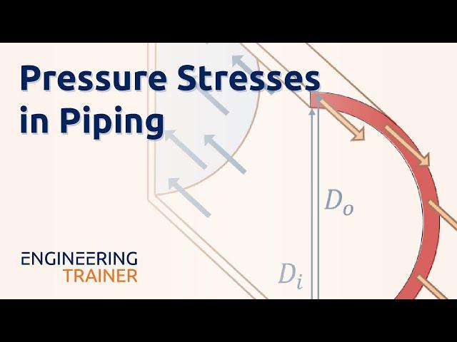 Pipe Stress Fundamentals - Pressure Stresses in Piping