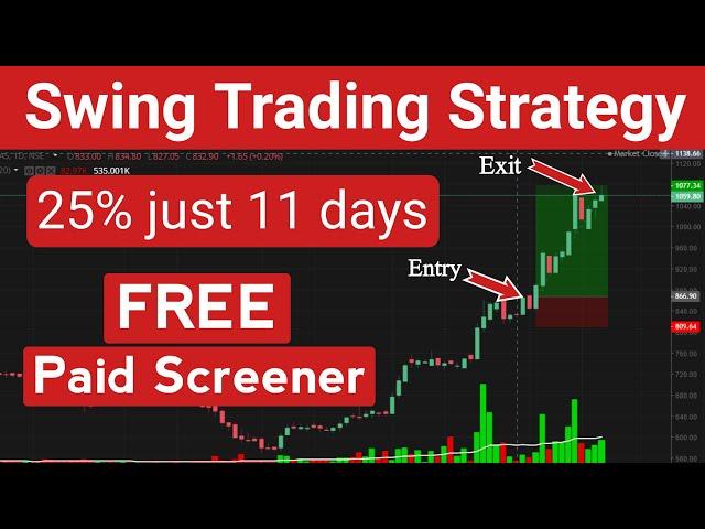 How To Select STOCKS For Swing Trading 2023 | Swing Trading Stock Selection | Best Stock Screener