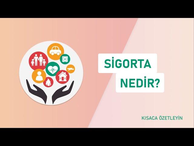 Sigorta Nedir? | Kısaca Özetleyin