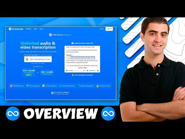 Turboscribe Ai Review  - Best Audio & Video Transcription | Is It Worth It?