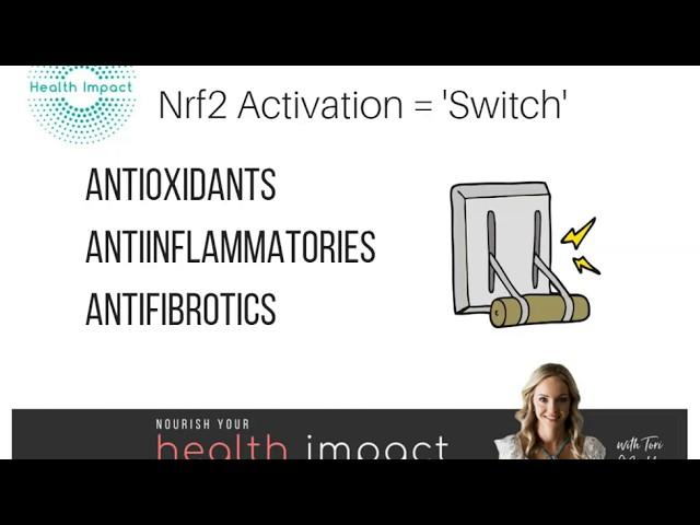 Nrf2 Activation