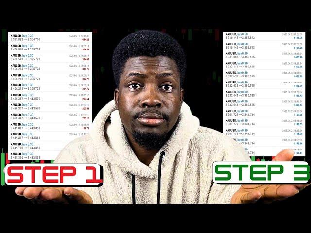 How To Trade Forex In 7 Minutes For Beginners