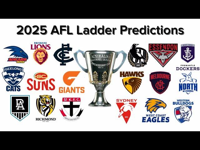 2025 AFL Ladder + Finals Predictions