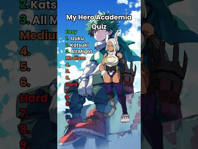 My Hero Academia Trivia #quiz #trivia #myheroacademia #anime #shorts