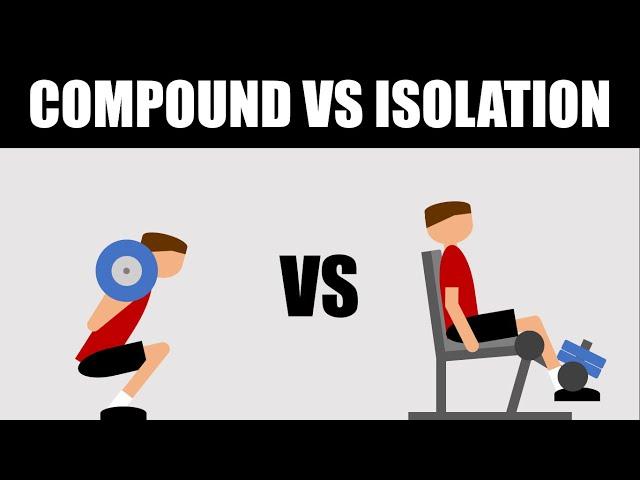 Compound vs Isolation Exercises for Hypertrophy? | What is More Effective for Muscle Growth?