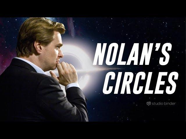 Circular Filmmaking — The Shape of Christopher Nolan’s Films