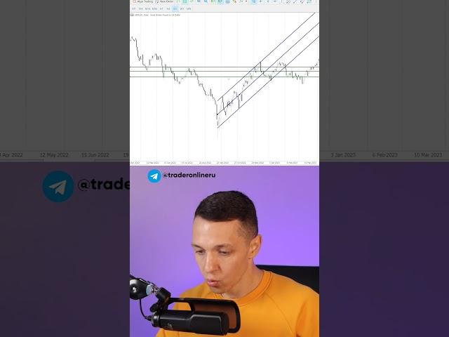 ЭТО ДЛЯ ВСЕХ кто торгует на ФОРЕКС