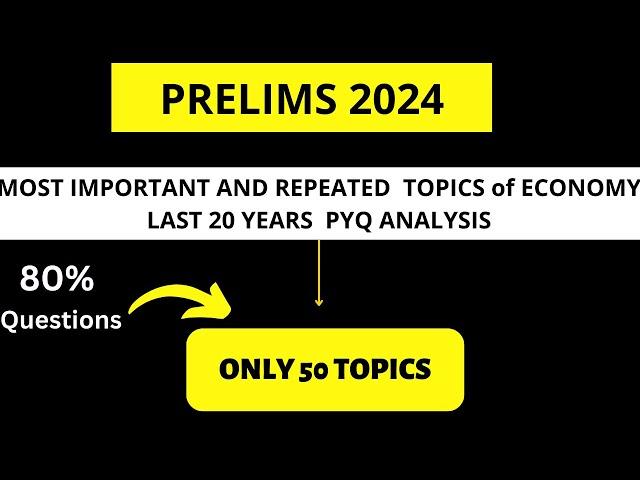 Most Important Economy Topics upsc prelims#iaswithsantosh #iasprelims2024