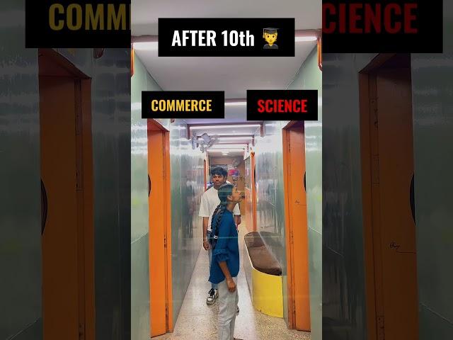 After 10th Choose Commerce | Commerce | Chartered Commerce