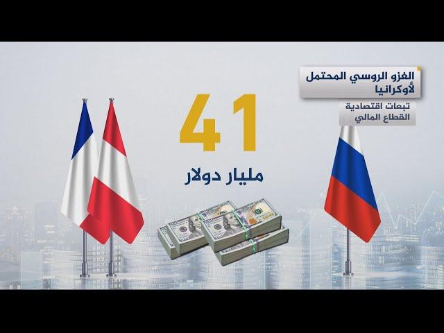 الأزمة الأوكرانية الروسية.. الانعكاسات الاقتصادية المحتملة