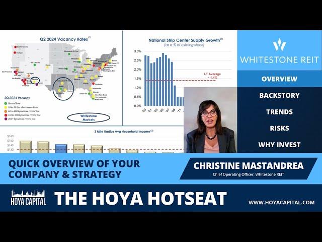 Whitestone REIT (WSR) - Hoya Hotseat