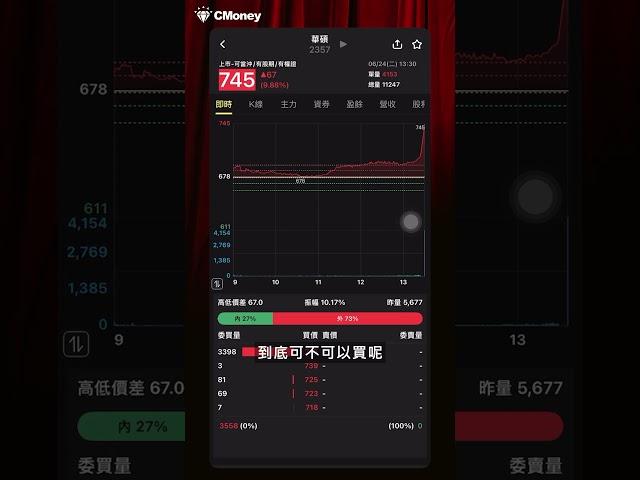 【技術面選股直擊】華碩強勢攻漲停！回後買上漲訊號確認，還能進場？｜2025/6/24#華碩2357 #技術分析 #回後買上漲 #多頭續攻 #K線型態 #技術面選股王 #林穎