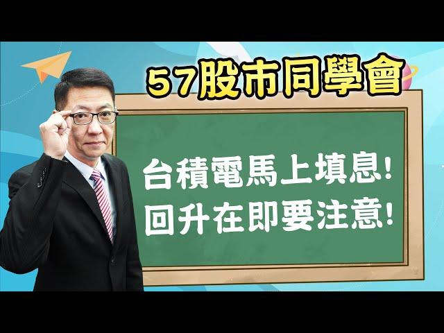 2024/12/12 【57股市同學會】蕭又銘 台積電馬上填息! 回升在即要注意!