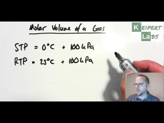 Molar Volume of a Gas