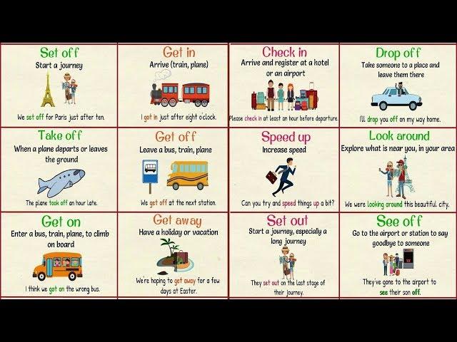 Useful Phrasal Verbs for TRAVEL in English | Travel Vocabulary and Phrases