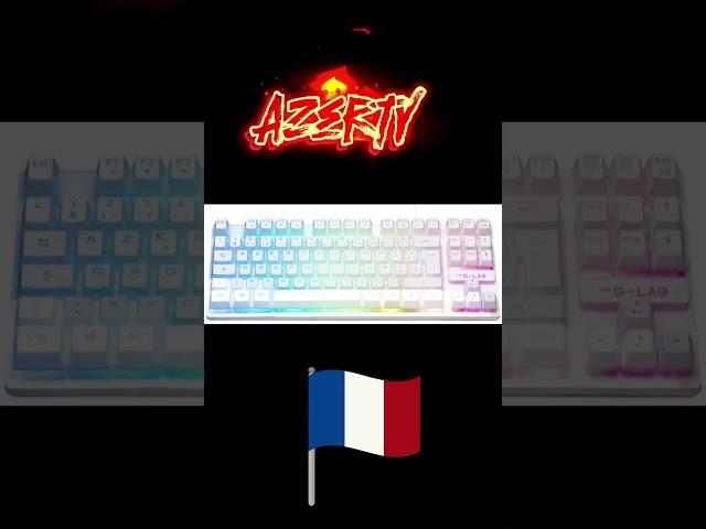 Qwerty And Azerty Edit