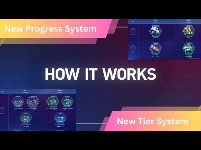 Mech Arena New Progress Path System | Mech Arena Robot Showdown