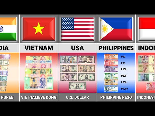 How Many Currency Notes of Different Countries