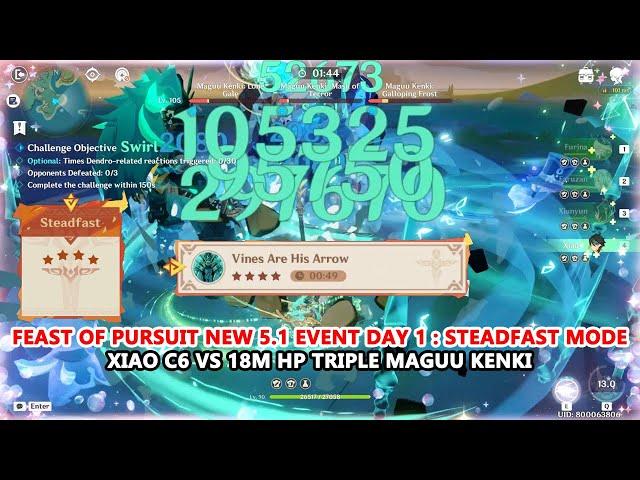 Feast of Pursuit New 5.1 Event Day 1 : Steadfast Mode - Xiao C6 vs 18M HP Triple Maguu Kenki