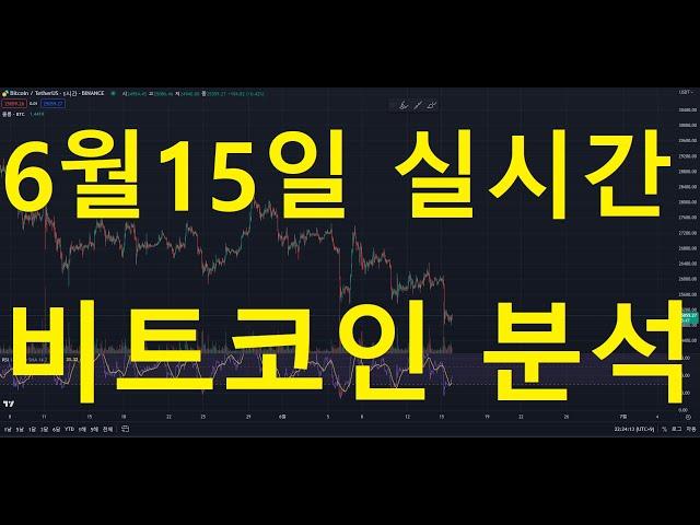 차트파일럿 23년 6월 15일 비트코인 실시간 분석