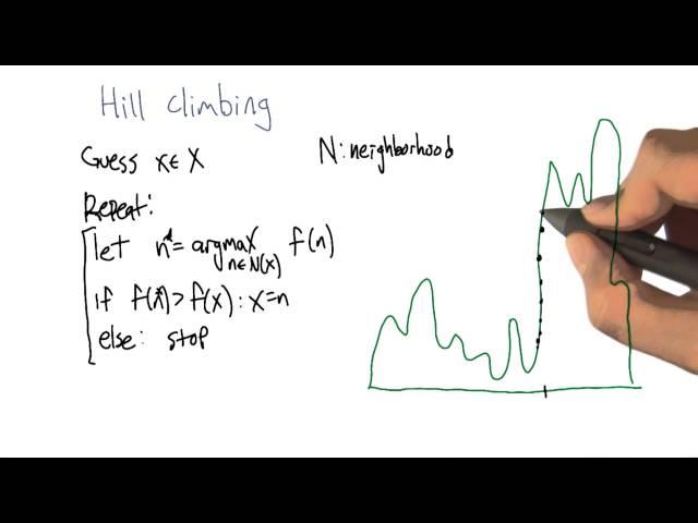 Hill Climbing - Georgia Tech - Machine Learning