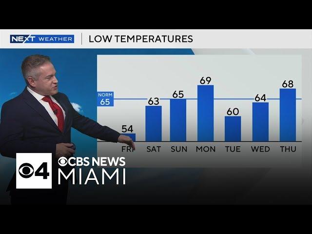 South Florida weather for Thursday 3/6/25