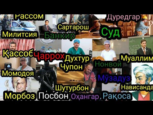 Касбҳо-Таъбири хоб: Духтур дар хоб,Милитсия,Муаллим,оҳангар,Чупон,Дуредгар,Савдогар,Банкир ва ғайра