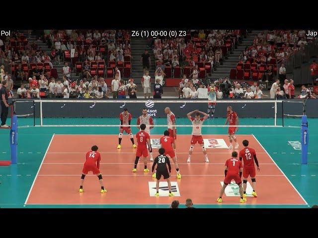 Volleyball Japan - Poland 3:2 Full Match Friendly 2024 Paris Olympic Preparation