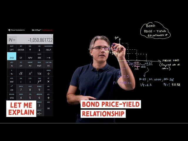 Bond price and yield relationship (for the @CFA Level 1 exam)