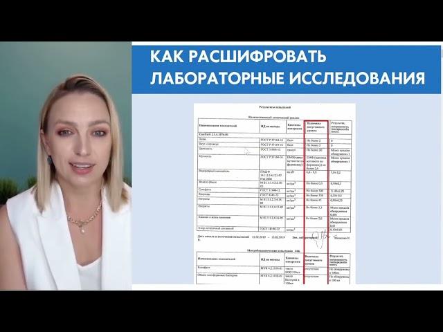 Как расшифровать результаты лабораторных исследований. Программа производственного контроля