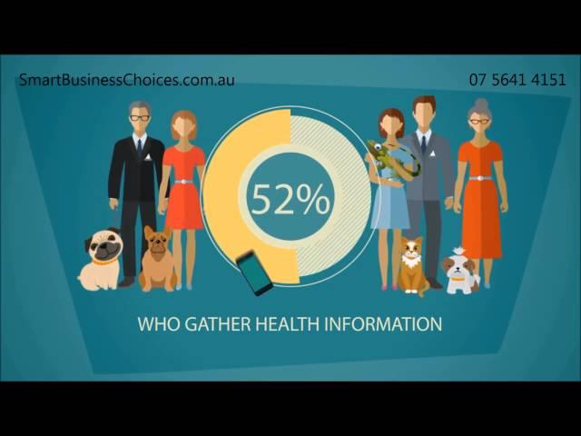 Smart Business Choices Robina QLD – Expand your Veterinary Brand Today!