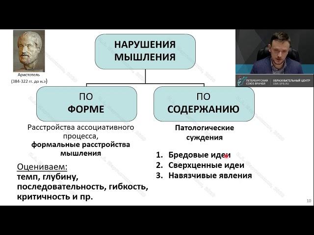 Психиатр Мартынихин И.А.: Общая психопатология: патология мышления, памяти и интеллекта