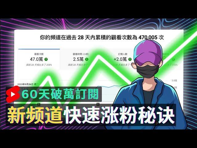 【完全公開】6週開通盈利，60天破萬訂閱，2024年YouTube新頻道瘋狂漲粉&快速實現盈利的秘訣