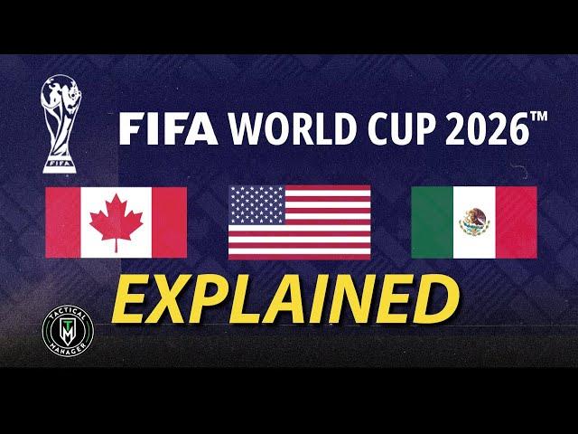 The NEW 2026 World Cup Format EXPLAINED!