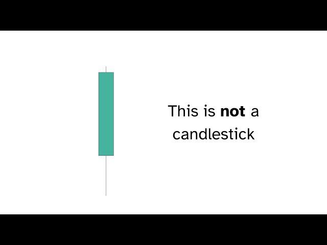 Only Trade 1 Candle On 1 Timeframe