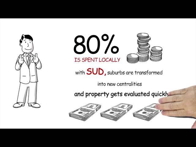 Land Invest SUD video- English version