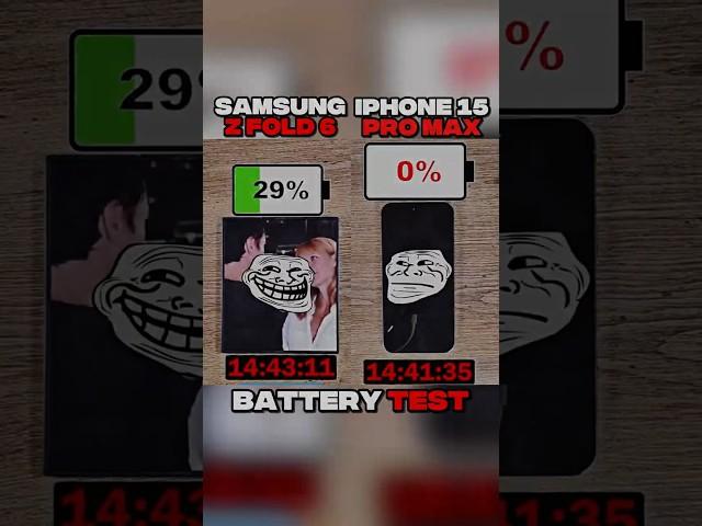 IPHONE 15 PRO MAX VS SAMSUNG Z FOLD 6 BATTERY 🪫 TEST?