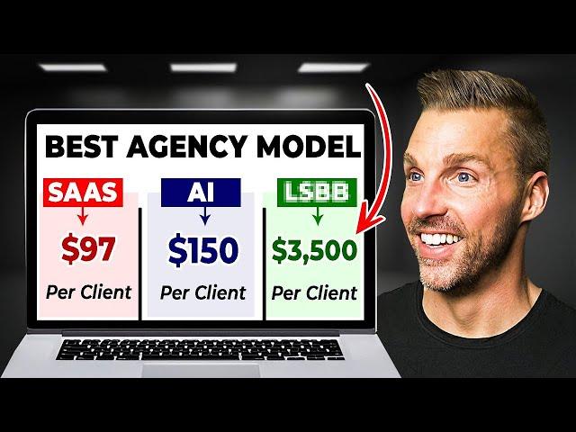 The BEST Marketing Agency Model in 2025 (PROVEN & PROFITABLE)
