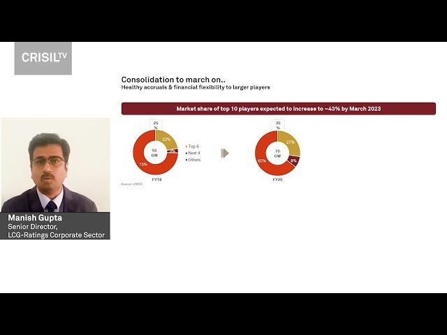 CRISIL TV