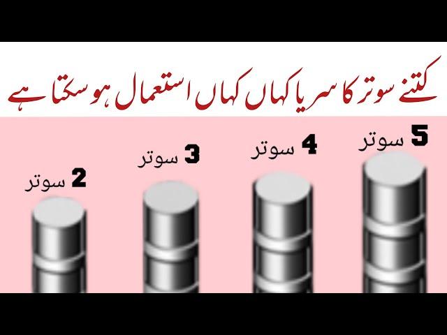 Use of steel bars in house construction | From 8 mm  to 25 mm steel bars usage | steel ca istamal