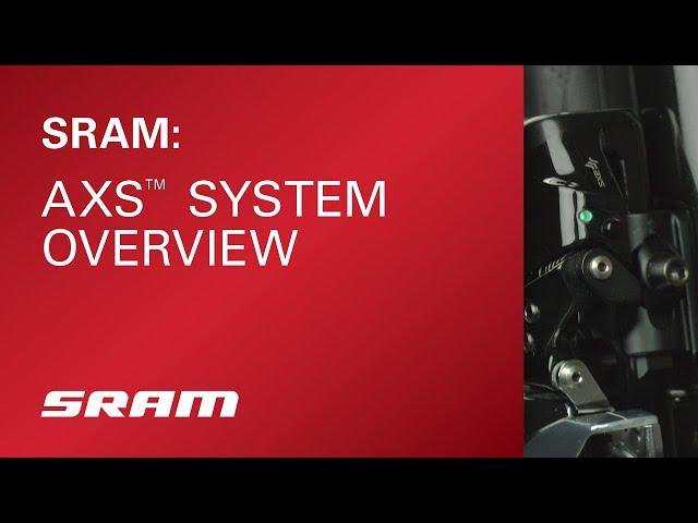 SRAM AXS™ System Overview