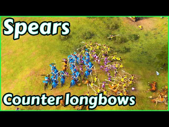 The Duality of Longbows in Age of Empires 4