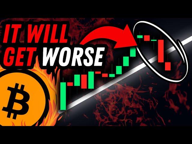 Bitcoin: DUMP WILL CONTINUE!!!! [I tell you why]