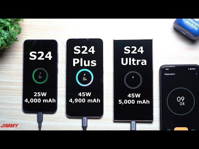 First to Fully Charge? - Charging The Entire Galaxy S24 lineup to 100%