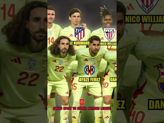 SQUAD SPAIN VS SERBIA 2024 #spain #bintangbola